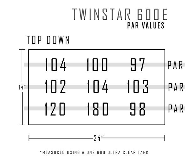 Twinstar 600E Series